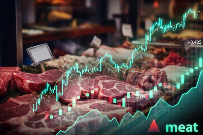 Graph overlay on a meat market display showing stock trends