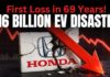 Honda First Annual Loss in 69 Years: $15.7B EV Write-Down & Strategy Pivot 2026
