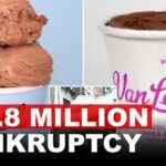 Rebel Creamery Collapsed By $23.8 Million Packaging Court Battle